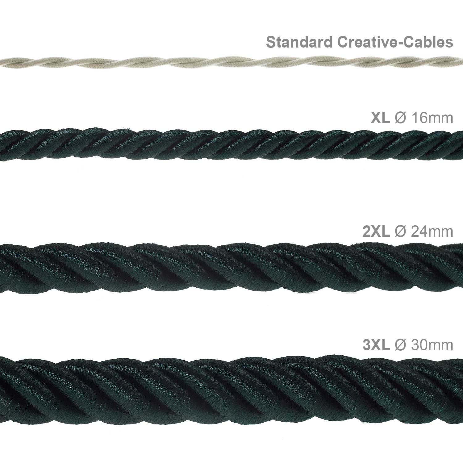 3x0.75 electric cord covered in glossy dark green fabric - Image 4