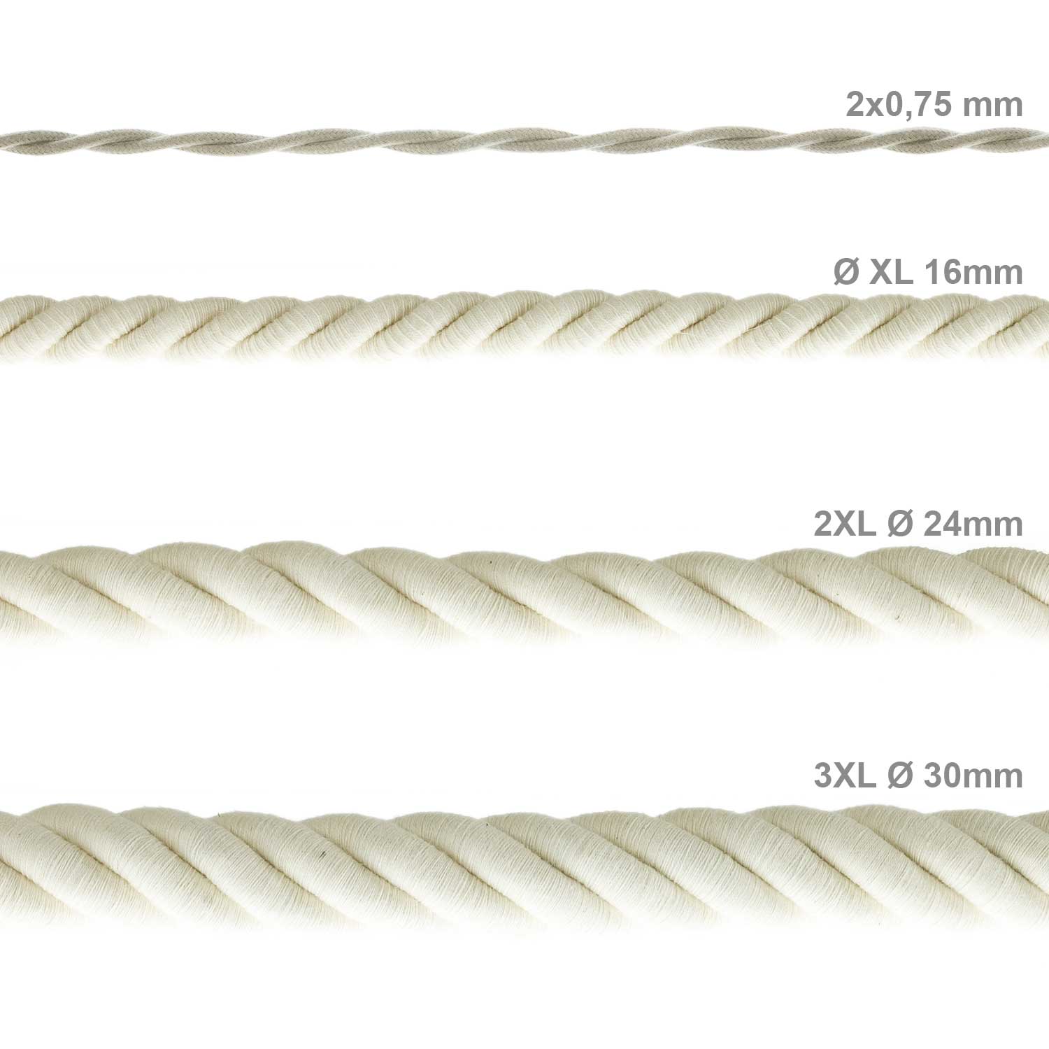 3x0.75 electric cord covered in raw cotton - Image 4
