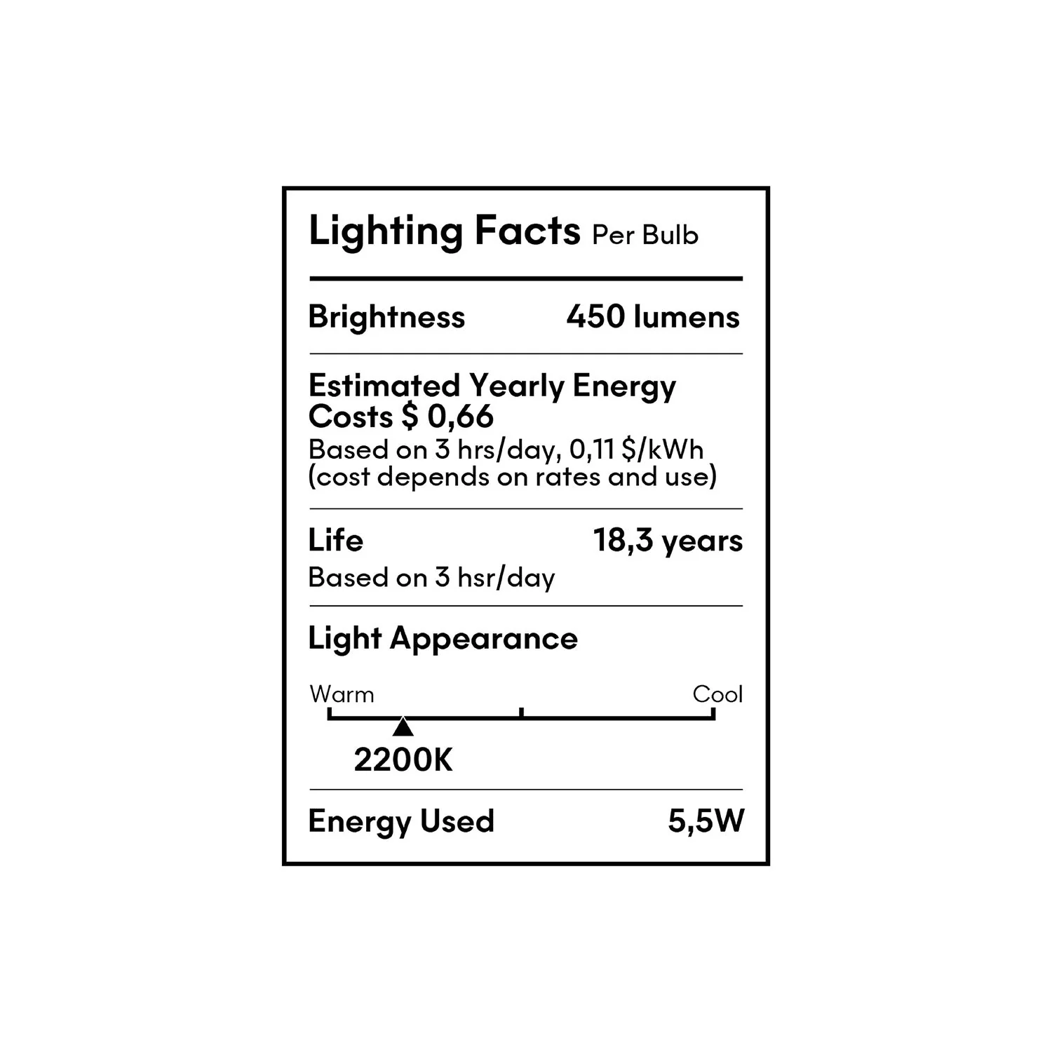 LED Clear Light Bulb Ghost Line CRI 90 Recessed Mini Donut 5.5W 450Lm E26 120V 2200K Dimmable - G03 - Image 11
