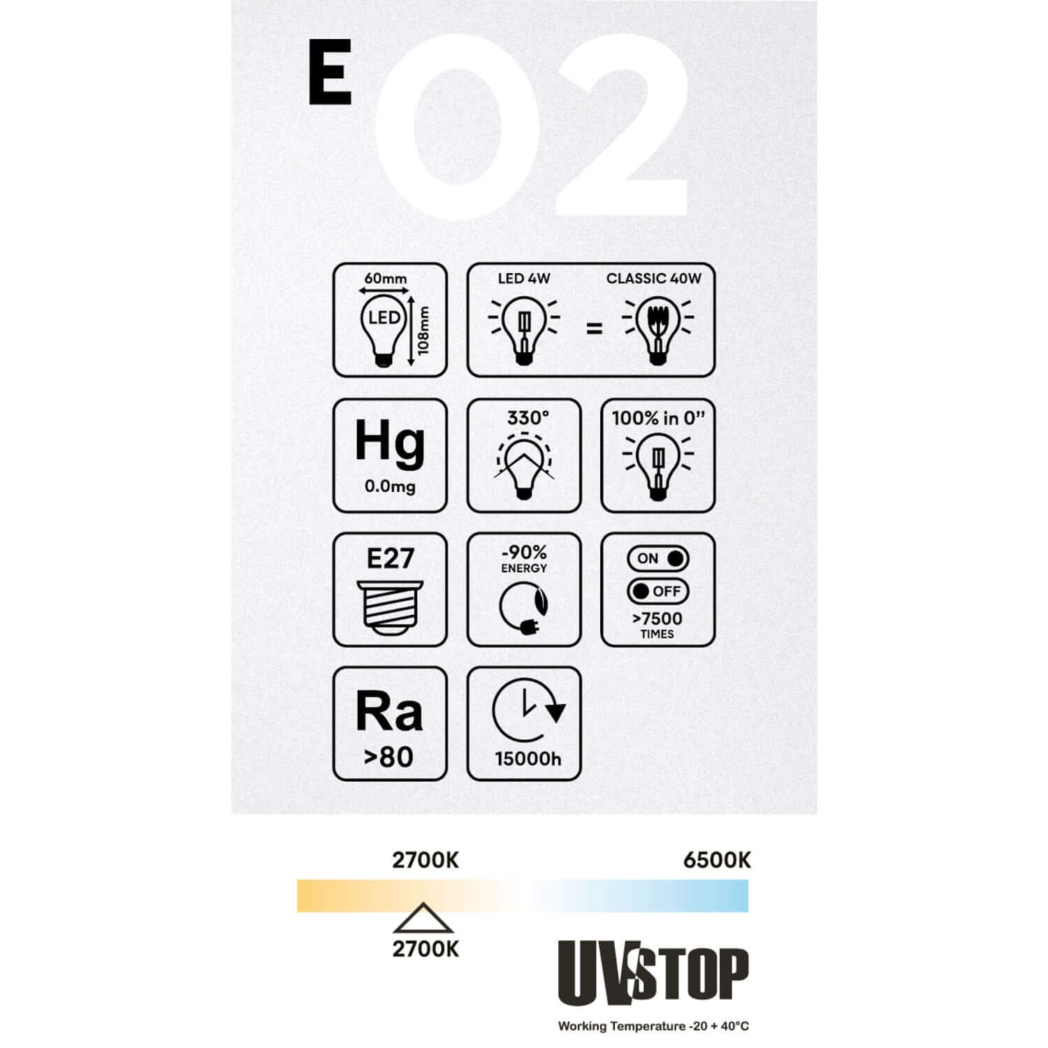LED Light bulb Transparent Drop A60 4W 470Lm E27 2700K - E02 - Image 5