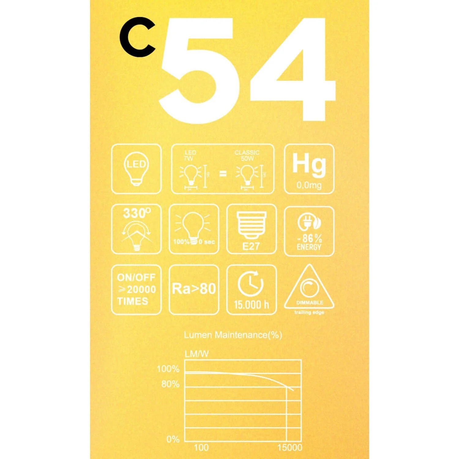 Golden LED Light bulb Carbon Line vertical filament Edison ST64 7W 640Lm E27 2700K Dimmable - C54 - Image 5