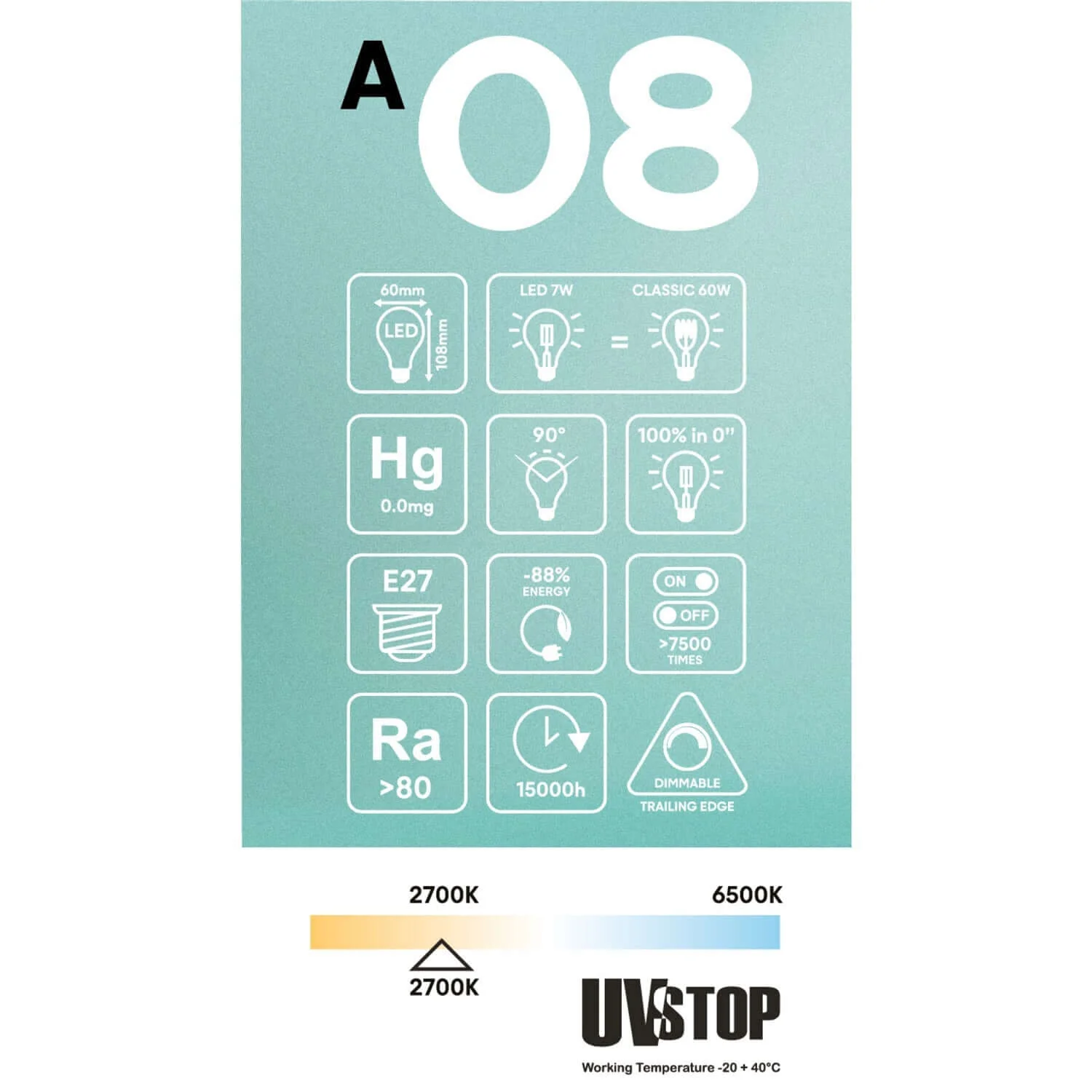LED Light bulb Half Frosted Lens A60 7W 806Lm 2700K Dimmable - A08 - Image 10
