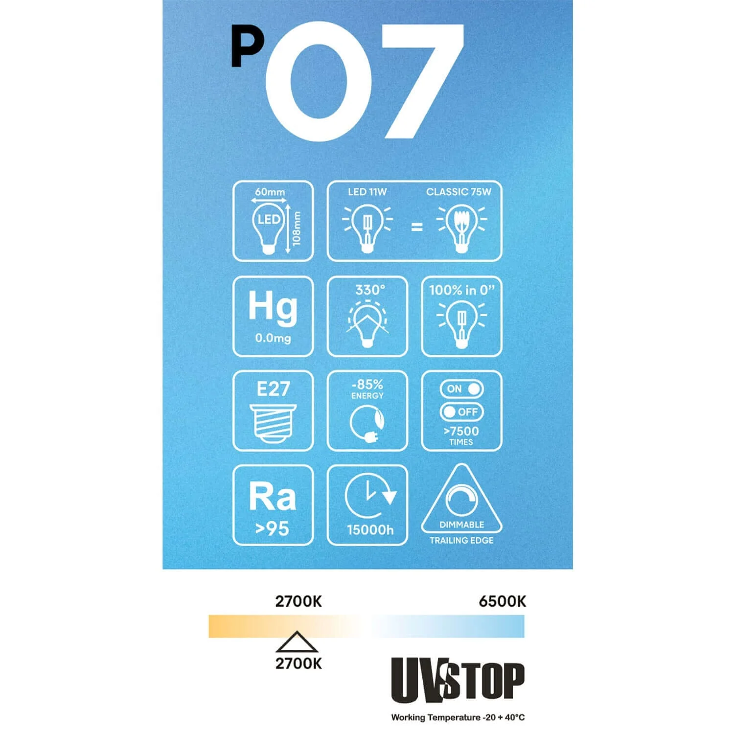 LED Light bulb Porcelain Effect CRI 95 A60 11W 1055Lm E27 2700K Dimmable - P07 - Image 5