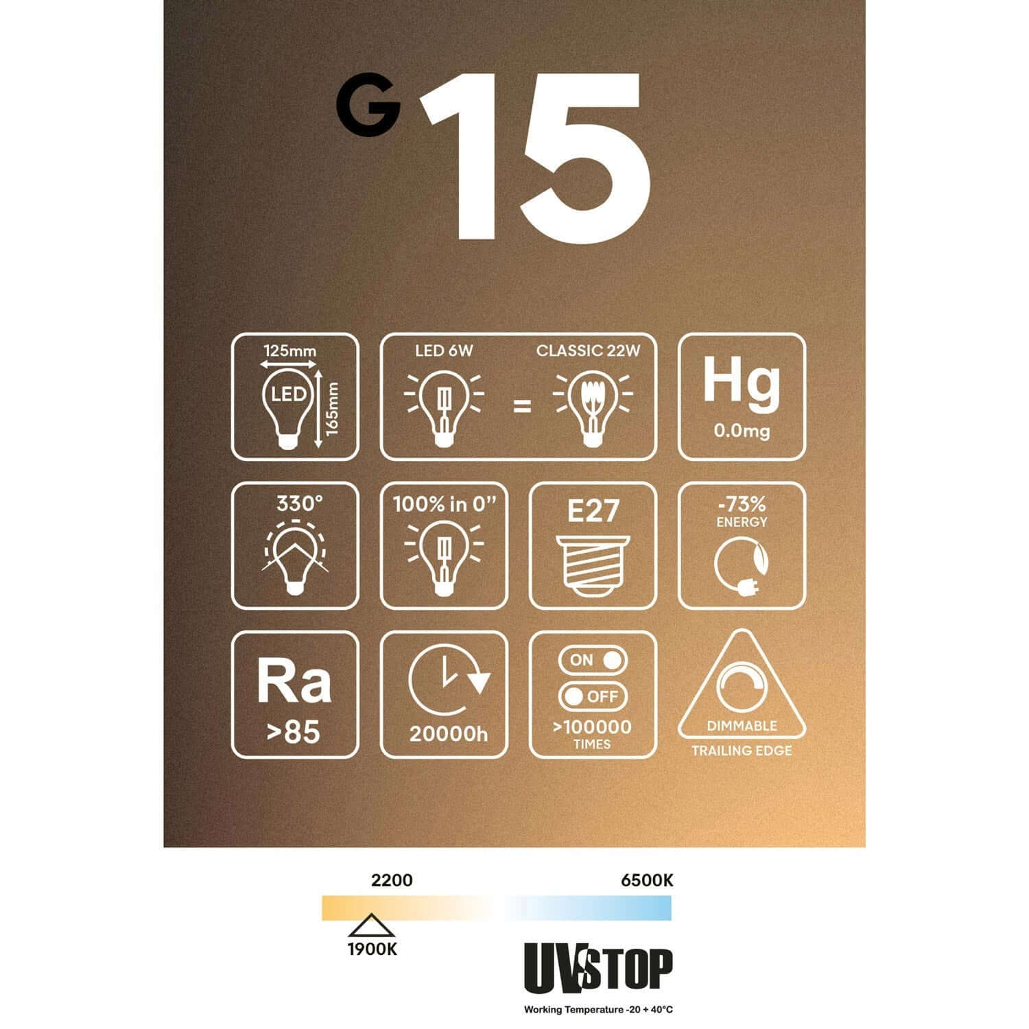 Smoky Ghost Line LED light bulb CRI 90 G125 6W 220Lm E27 1900K Dimmable - G15 - Image 6