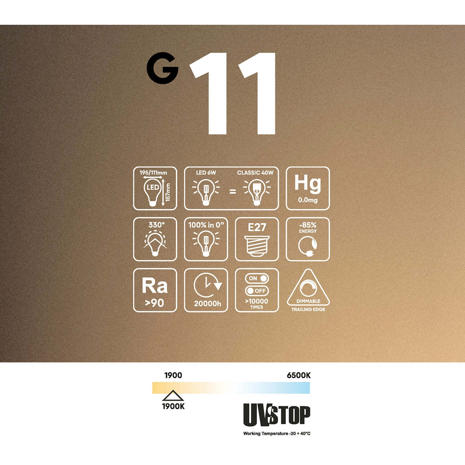 Smoky Ghost Line Recessed Cone 6W 400Lm E27 1900K Dimmable LED light bulb - G11 - Image 5