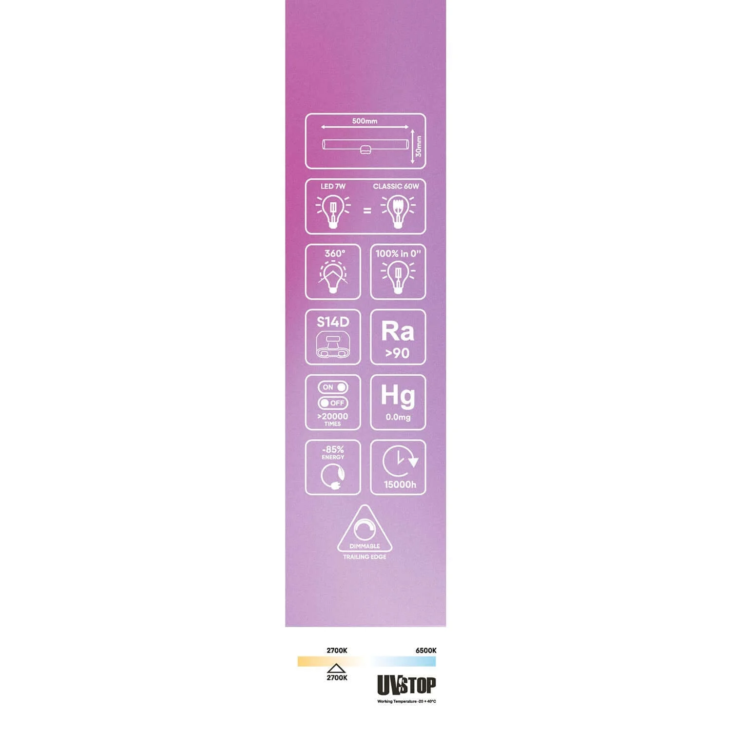 Transparent LED light bulb CRI 90 Linear S14d - length 500 mm 7W 620Lm 2700K Dimmable - S02 - Image 6