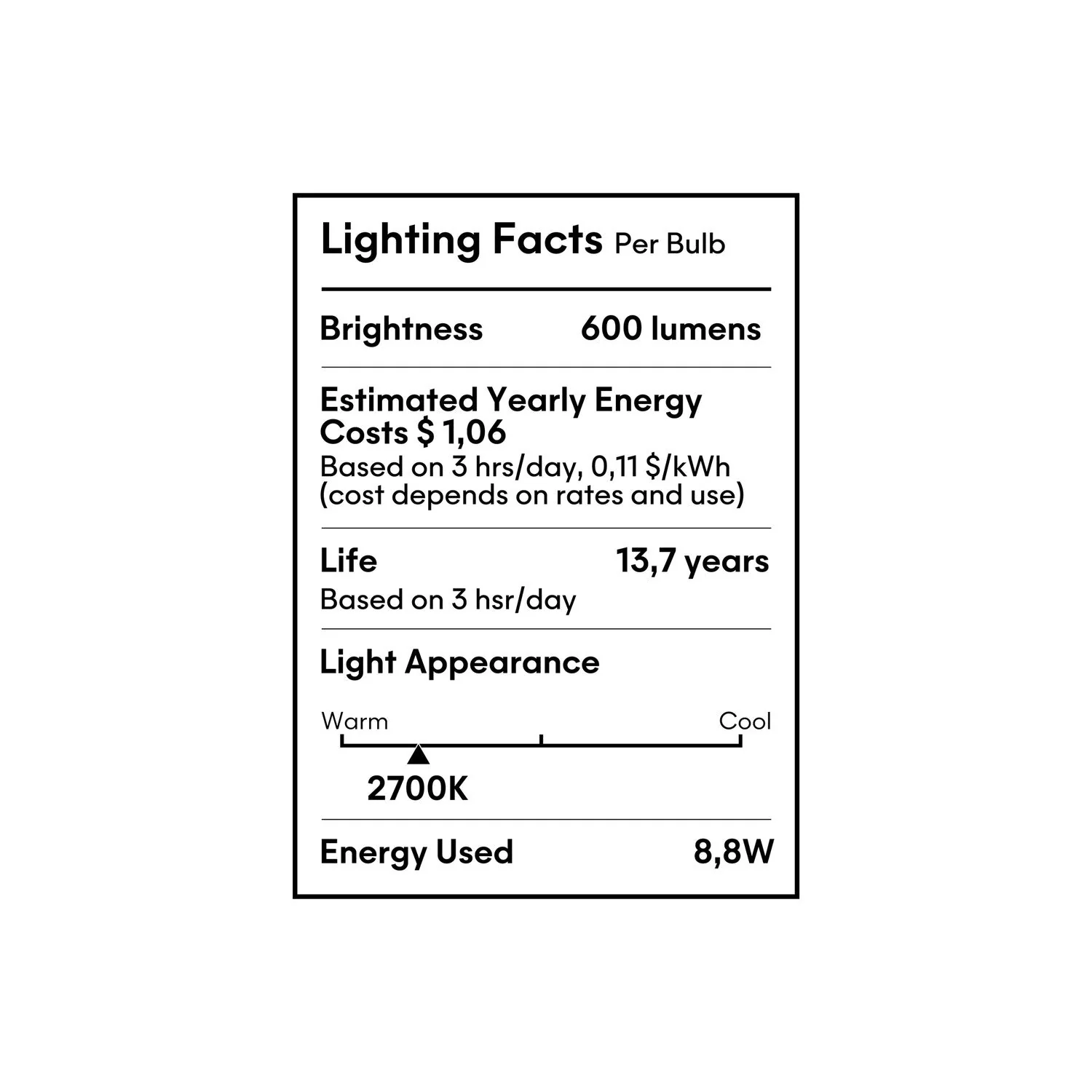 LED Porcelain Effect Light Bulb CRI 95 G40 8.8W 600Lm E26 120V 2700K Dimmable - P04 - Image 7