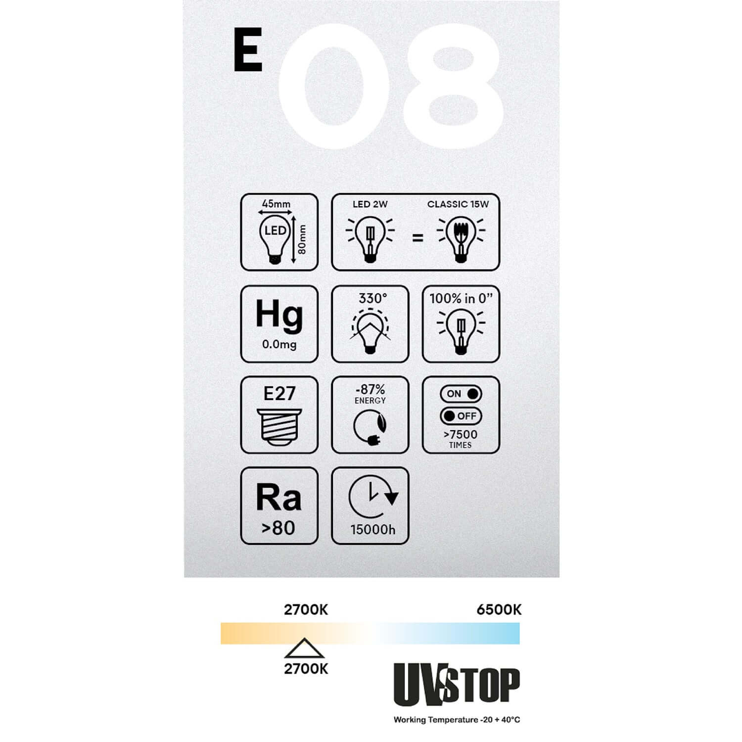 Transparent LED light bulb Globetta G45 2W 136Lm E27 2700K - E08 - Image 5