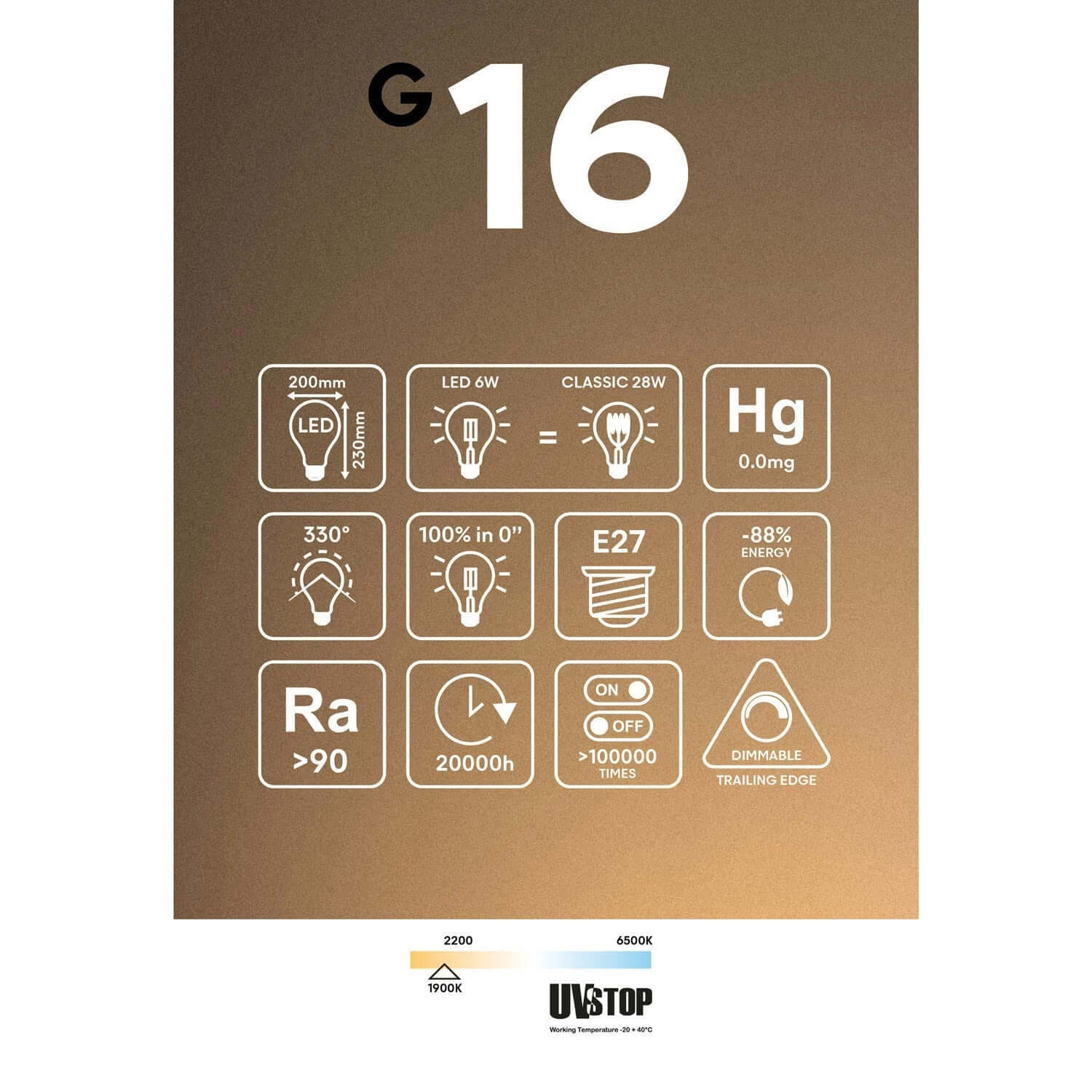 LED Light bulb Smoky Ghost Line CRI 90 G200 6W 300Lm E27 1900K Dimmable - G16 - Image 6