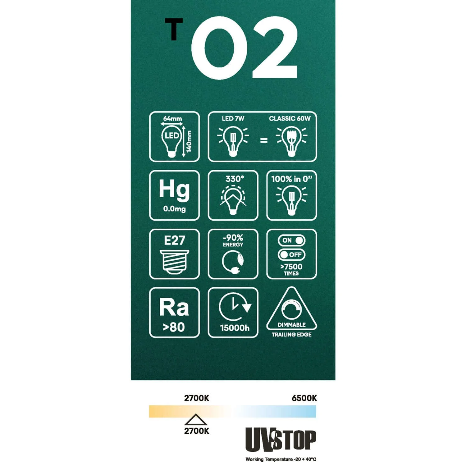 Edison ST64 7W 806Lm E27 2700K Dimmable Transparent LED Light Bulb - T02 - Image 5