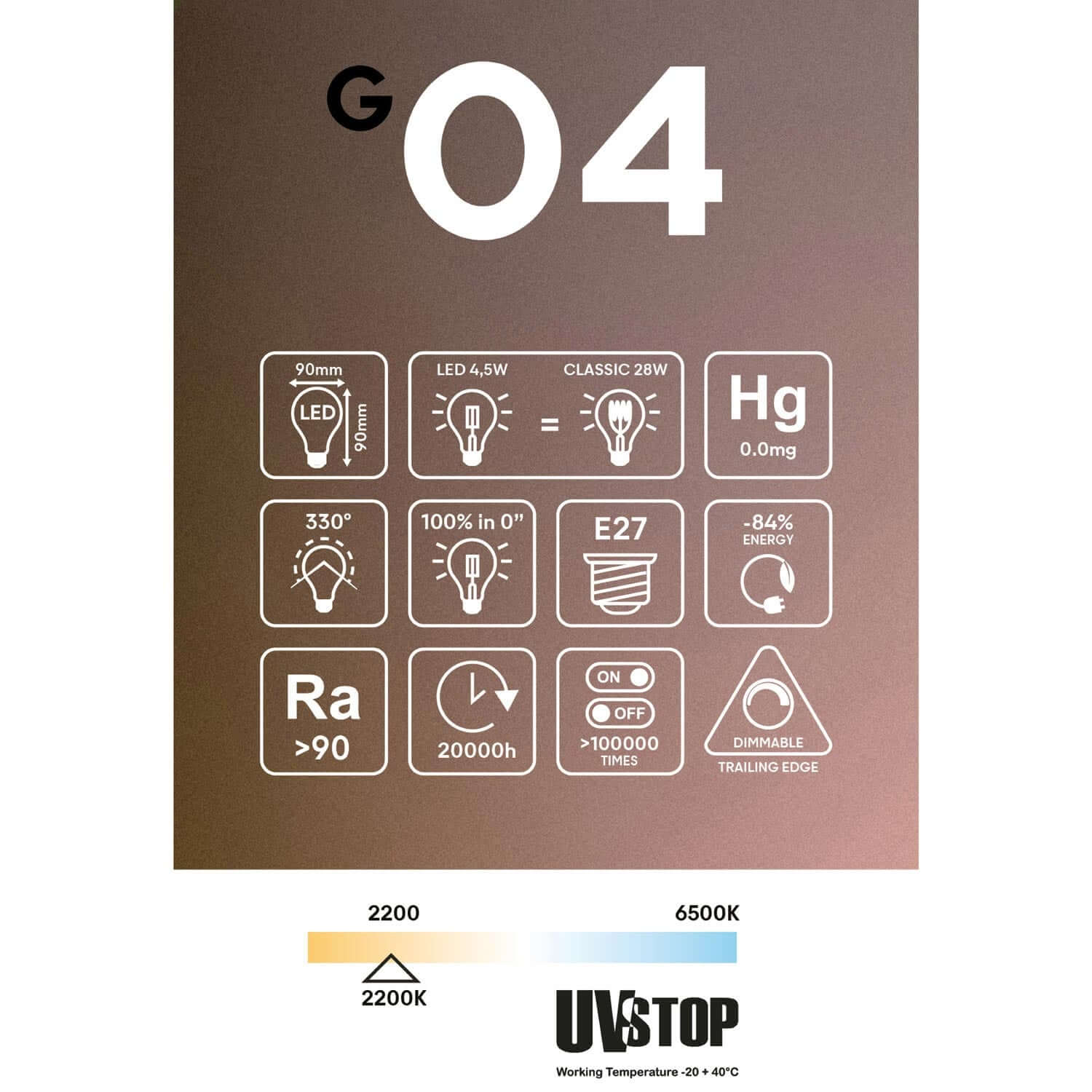 LED Light bulb Transparent Ghost Line CRI 90 Cubetto 4.5W 300Lm E27 2200K Dimmable - G04 - Image 6