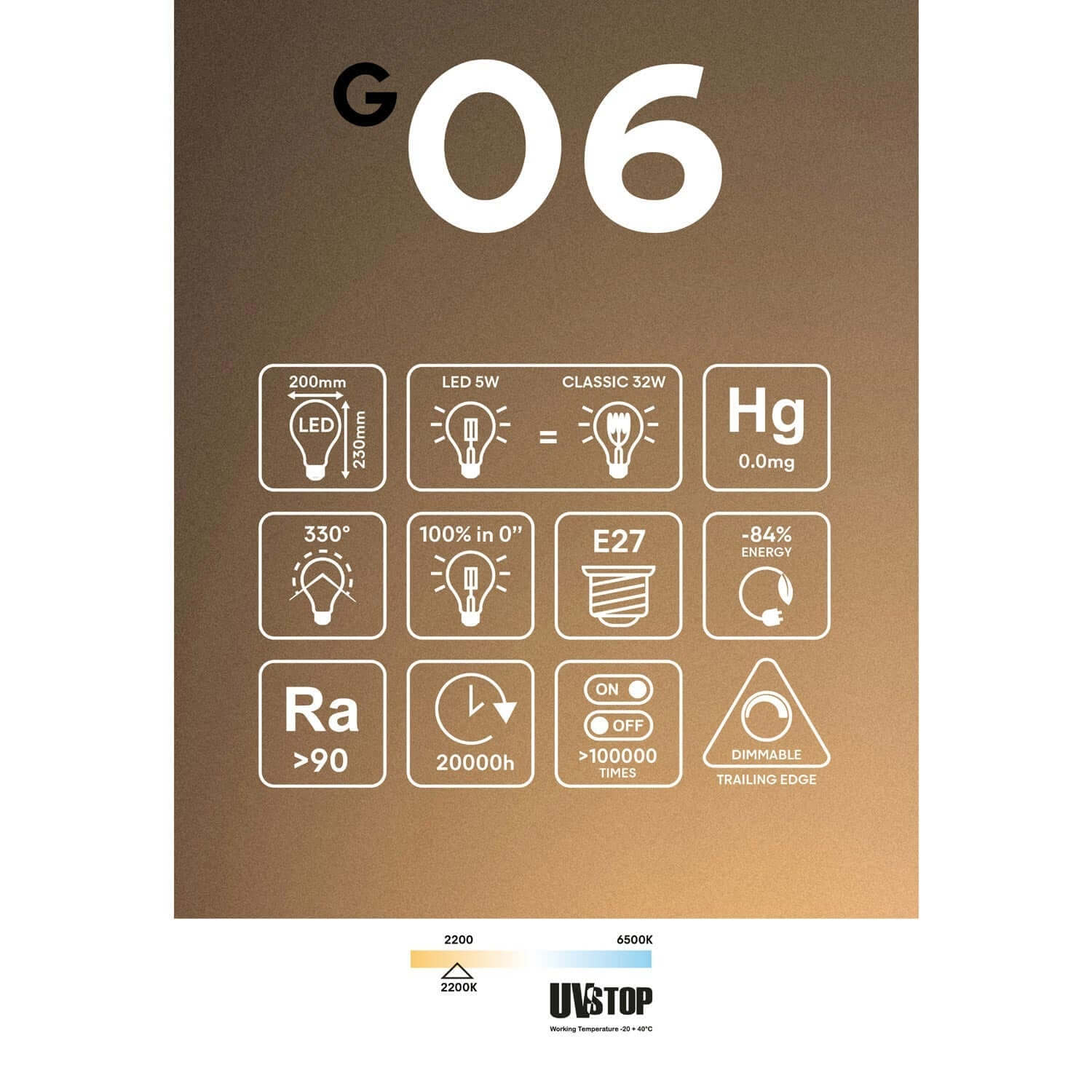 LED Light bulb Transparent Ghost Line CRI 90 G200 5W 350Lm E27 2200K Dimmable - G06 - Image 6