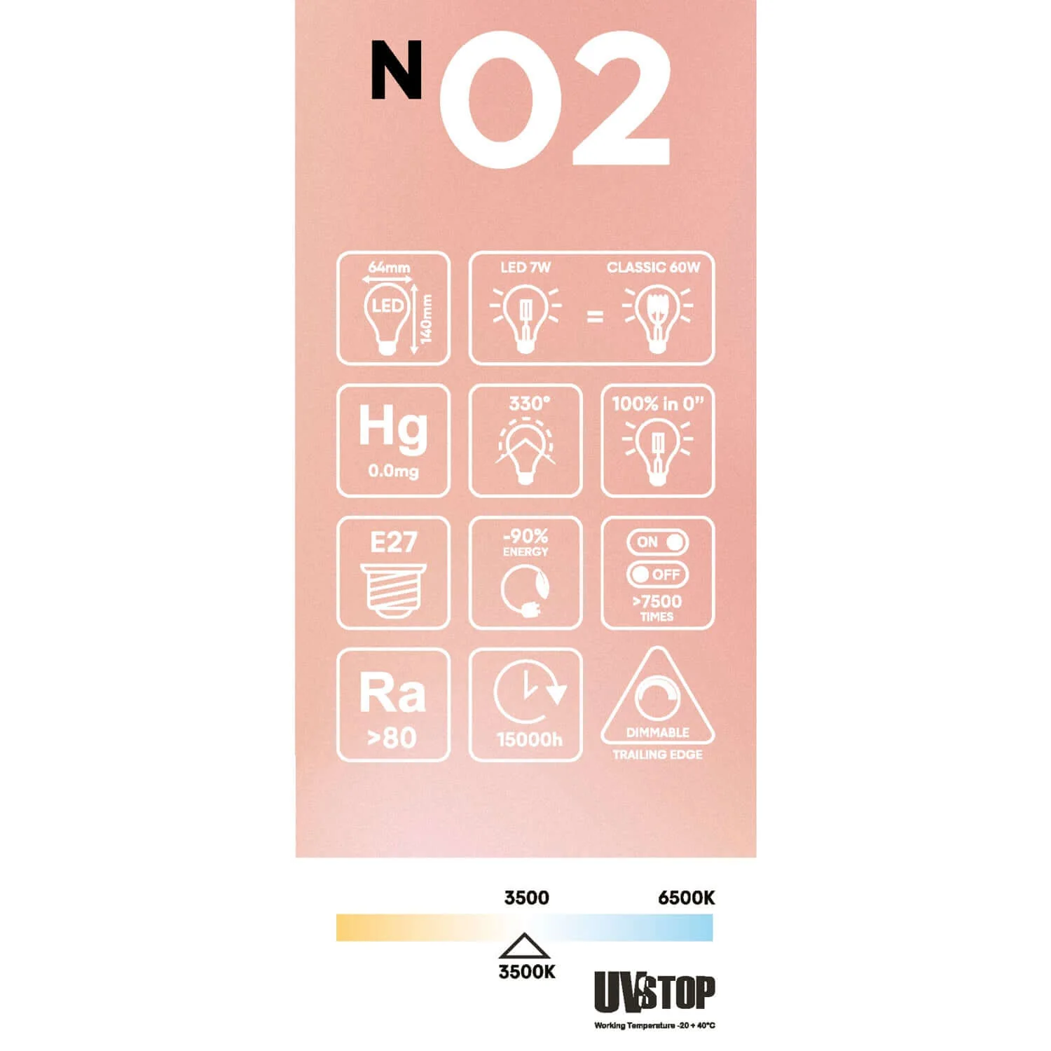LED Transparent Edison ST64 7W 806Lm E27 3500K Dimmable light bulb - N02 - Image 5